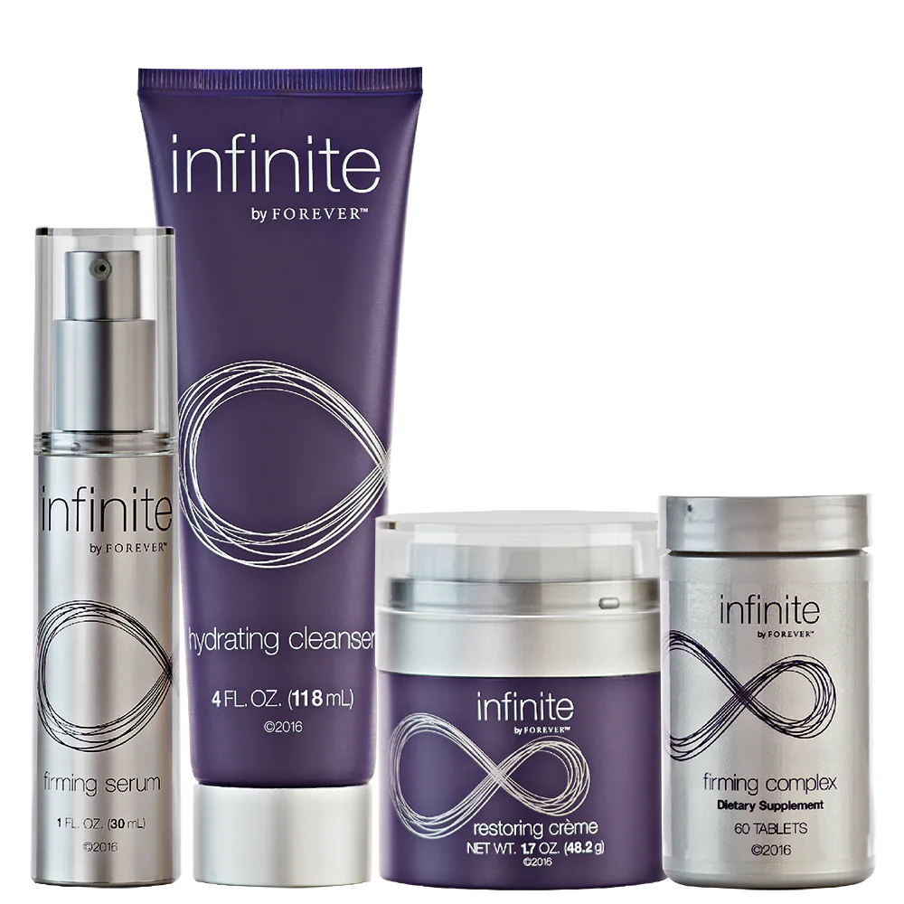 [553] ​​​​​Infinite Anti-Aging Skin Care Kit